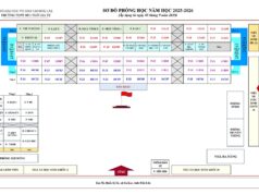 Phòng học và phân công giáo viên dạy ôn tập, hướng dẫn TDTT năm học 2025-2026