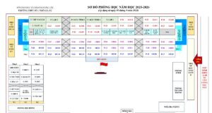 Phòng học và phân công giáo viên dạy ôn tập, hướng dẫn TDTT năm học 2025-2026