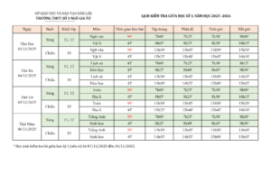 Kế hoạch tổ chức kiểm tra giữa học kỳ I năm học 2025-2026