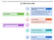 Kế hoạch tổ chức đăng ký dự thi tốt nghiệp THPT năm 2026