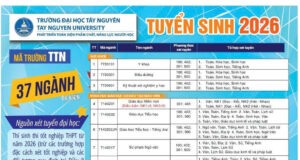 Giới thiệu thông tin tuyển sinh Trường Đại học Tây Nguyên năm 2026