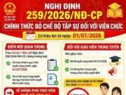Nghị định 259/2026/NĐ-CP quy định về tuyển dụng, sử dụng và quản lý viên chức