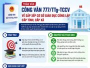 Công văn số 777/TTg-TCCV về sắp xếp cơ sở giáo dục mầm non, phố thông, thường xuyên, giáo dục nghể nghiệp công lập cấp tỉnh, cấp xã