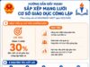 Công văn số 4054/BGDĐT-GDPT về việc đẩy mạnh sắp xếp mạng lưới các cơ sở giáo dục mầm non, phổ thông, thường xuyên công lập phù hợp với chính quyền địa phương hai cấp