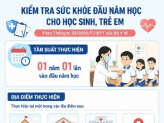 Kế hoạch tổ chức kiểm tra sức khỏe học sinh đầu năm học 2026-2027